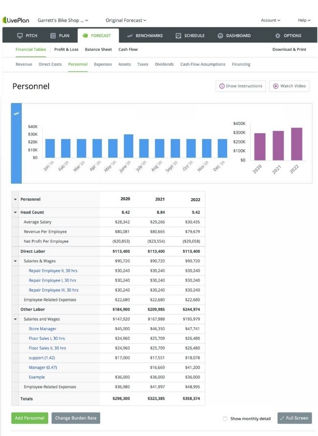 See how to forecast your personnel costs using LivePlan