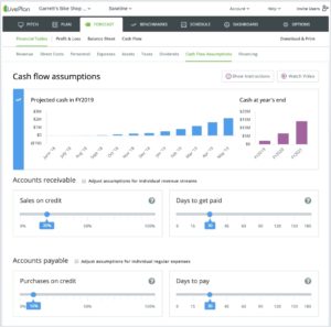 Adjust your cash flow assumptions with LivePlan. Adding or editing accounts receivable and accounts payable is now easier than ever and allows for more accurate forecasting.