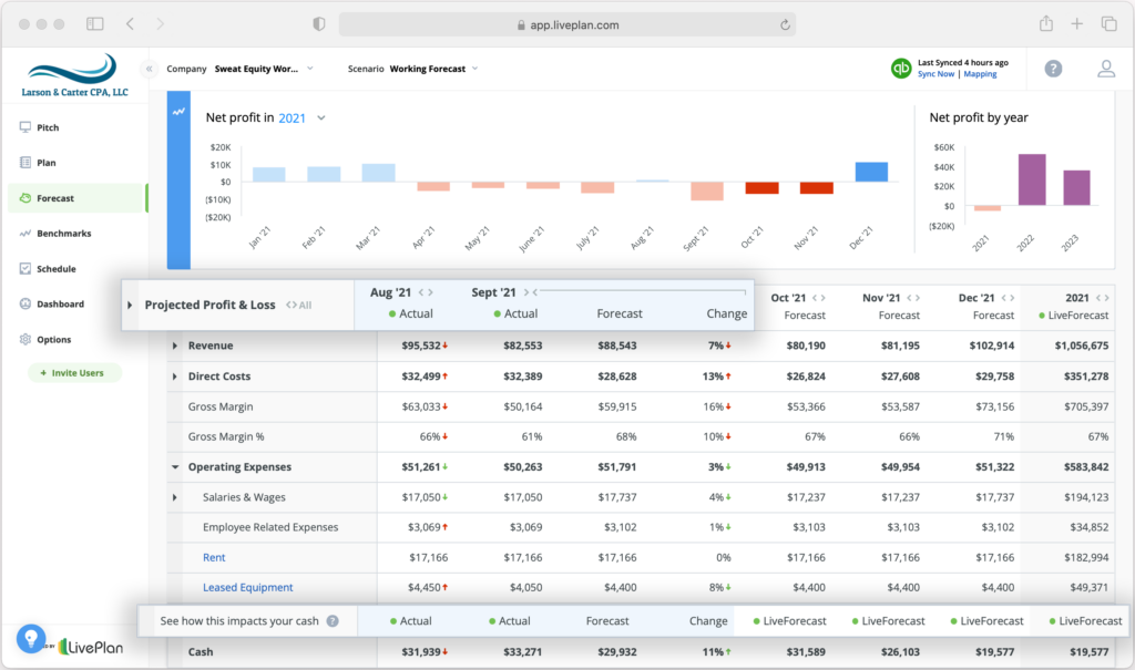 Live Forecast Update — A New LivePlan Forecasting Feature 9 liveforecast copy