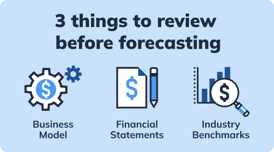 revenue forecast in business plan